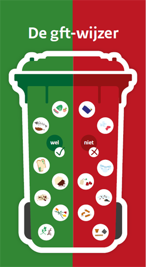Nieuwe Wel Niet Lijst Voor Gft Afval Beschikbaar VANG Huishoudelijk Afval
