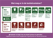 Wat mag er in de textielcontainer?